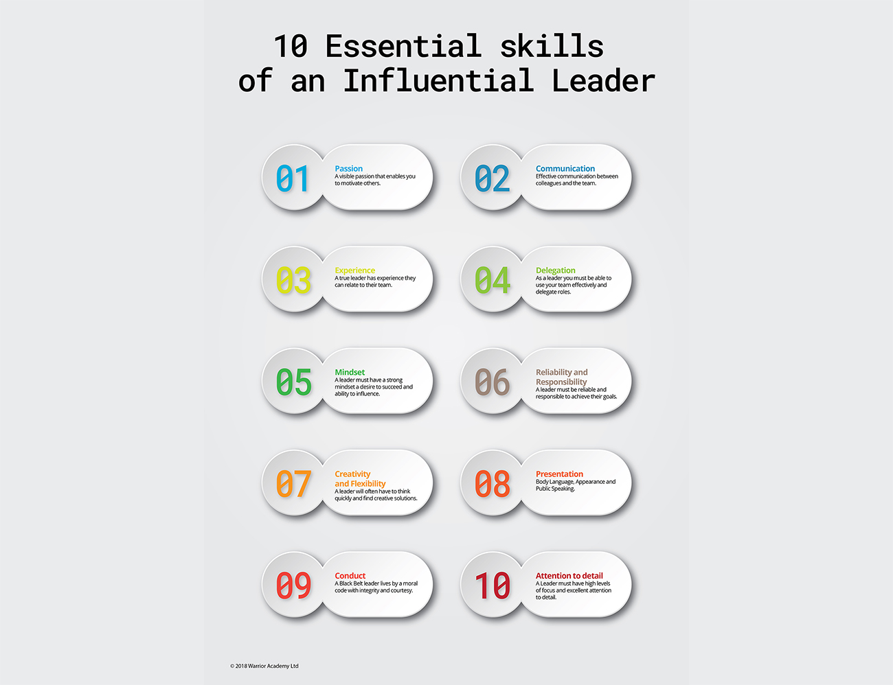 10 skills of an influential leader warrior academy strong analytical skills
